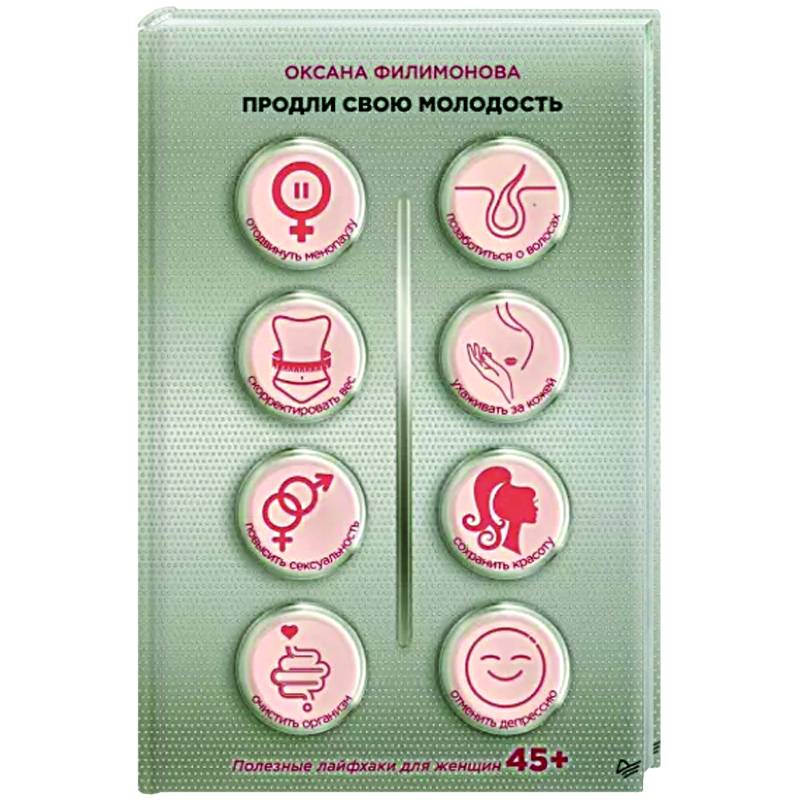 Продли свою молодость. Полезные лайфхаки для женщин 45+ Продли свою молодость. Полезные лайфхаки для женщин 45+