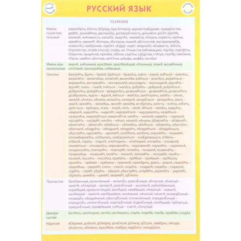 Русский язык