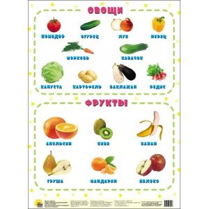 Овощи и фрукты