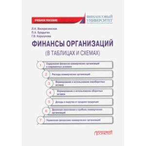 Финансы организации (в таблицах и схемах)