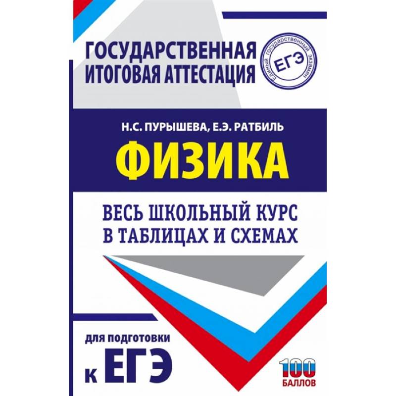 ЕГЭ. Физика. Весь школьный курс в таблицах и схемах для подготовки к единому государственному экзамену ЕГЭ. Физика. Весь школьный курс в таблицах и схемах для подготовки к единому государственному экзамену