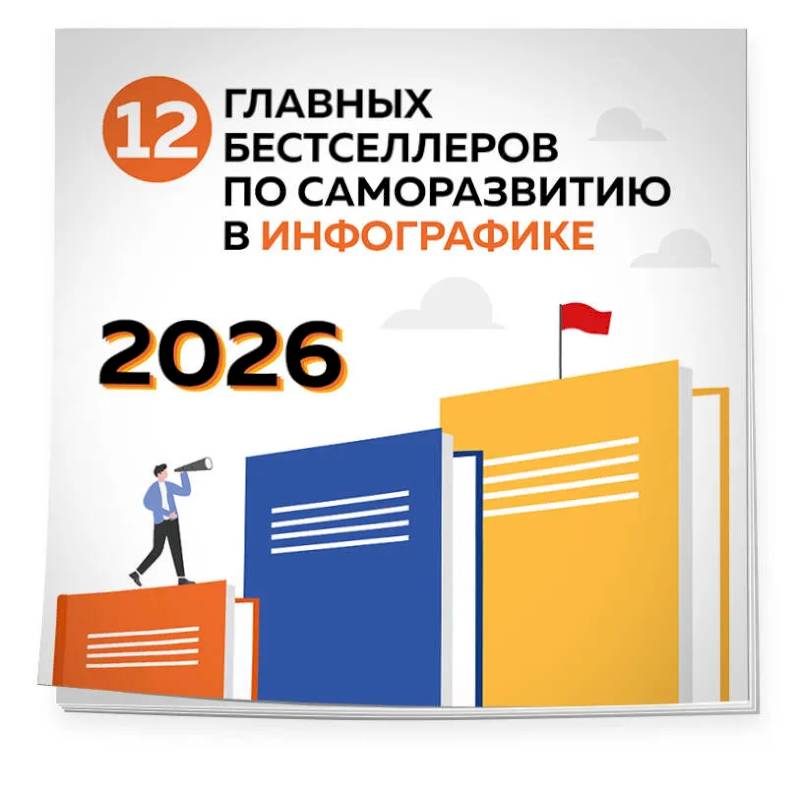 12 главных бестселлеров по саморазвитию. Календарь настенный на 2026 год (300х300)