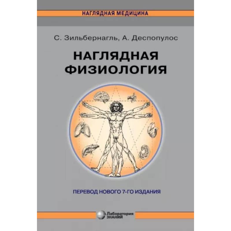 Наглядная физиология