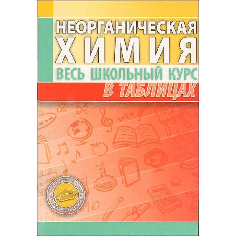 Неорганическая химия. Весь школьный курс в таблицах Неорганическая химия. Весь школьный курс в таблицах