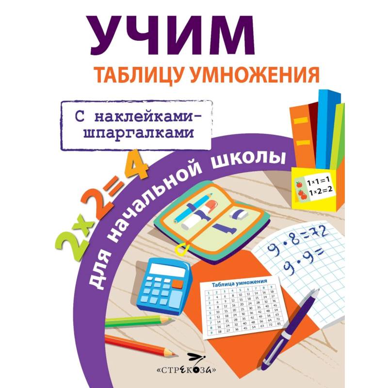 Учим таблицу умножения для начальной школы Учим таблицу умножения для начальной школы