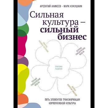 Сильная культура-сильный бизнес:пять элементов трансформации корпоротивной культуры