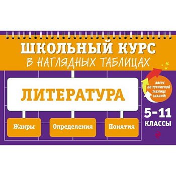 Литература: 5-11 классы