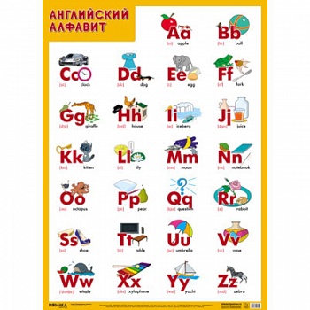 Английский алфавит Английский алфавит