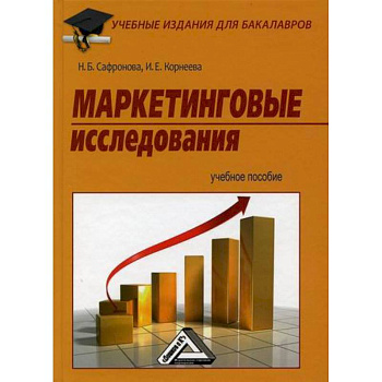 Маркетинговые исследования