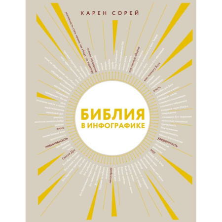 Христианство, книга Библия в инфографике купить по скидке