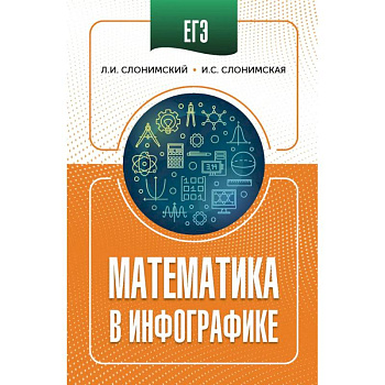 ЕГЭ. Математика в инфографике