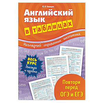 Английский язык в таблицах Английский язык в таблицах