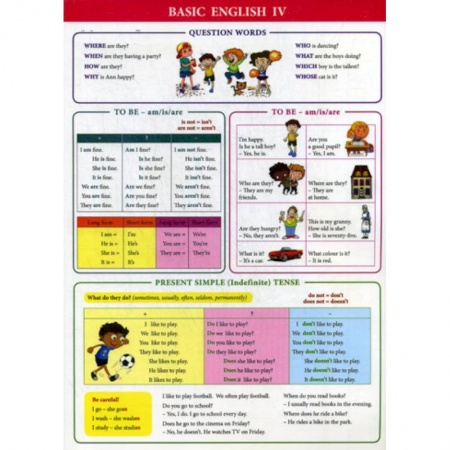 Изучение языков, книга Basic English IV купить по скидке